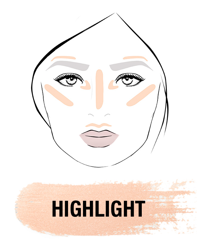 Wet n wild | MegaGlo Vitamin E Makeup Stick- Highlight | Product swatch on face, with no background